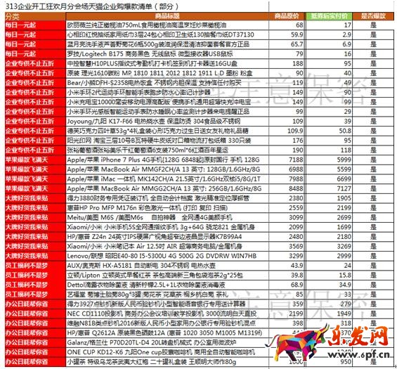 阿里钉钉双十一