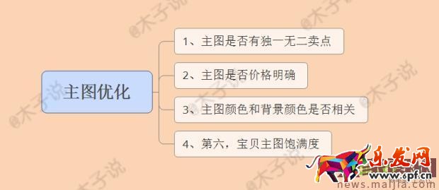 直通车优化心得,稳中求生才靠谱 直通车优化心得,稳中求生才靠谱