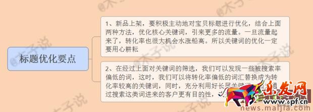 直通车优化心得,稳中求生才靠谱 直通车优化心得,稳中求生才靠谱