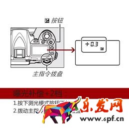 淘宝白底图怎么拍摄 淘宝白底图怎么拍摄