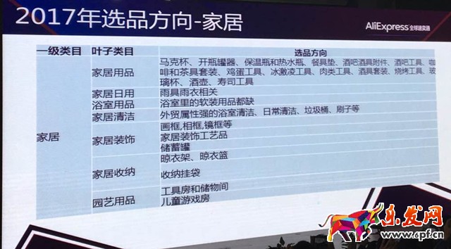速卖通如何选品 速卖通如何选品