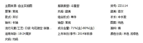 如何做淘宝宝贝详情页