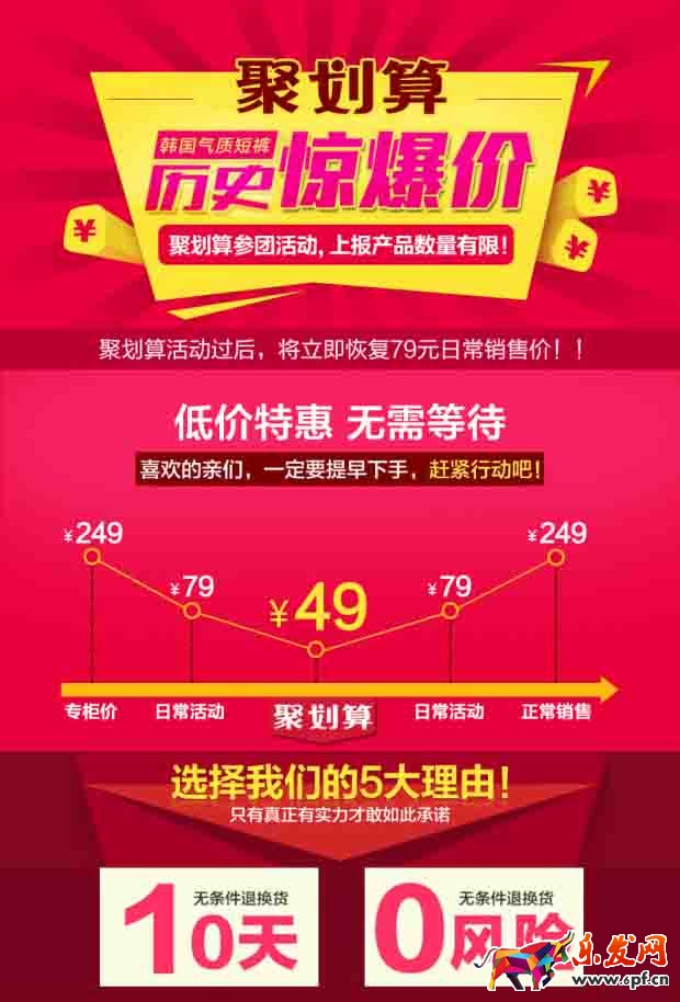 新手卖家如何快速制作宝贝详情页 新手卖家如何快速制作宝贝详情页
