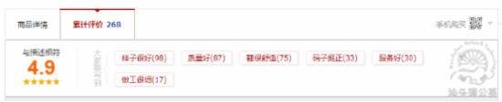 如何开好淘宝网店？教你解析竞争对手