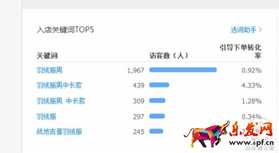 2017直通车引流思路