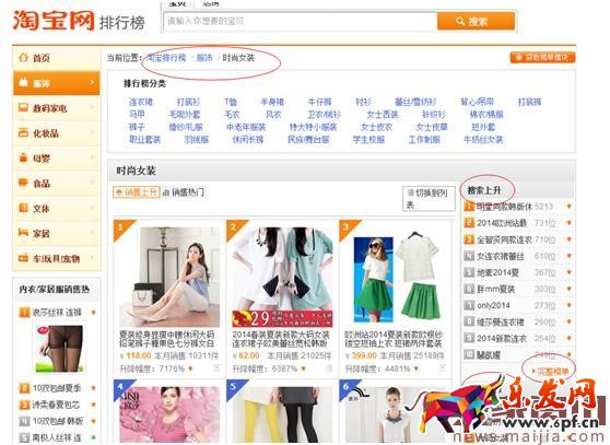 淘宝女装类目怎么找直通车关键词? 淘宝女装类目怎么找直通车关键词?