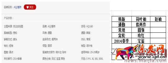 淘宝女装类目怎么找直通车关键词? 淘宝女装类目怎么找直通车关键词?
