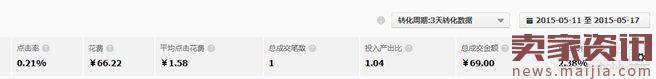 运营店铺技巧大放送,让淘宝无淡季 运营店铺技巧大放送,让淘宝无淡季