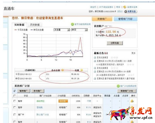 直通车恶意点击怎么办