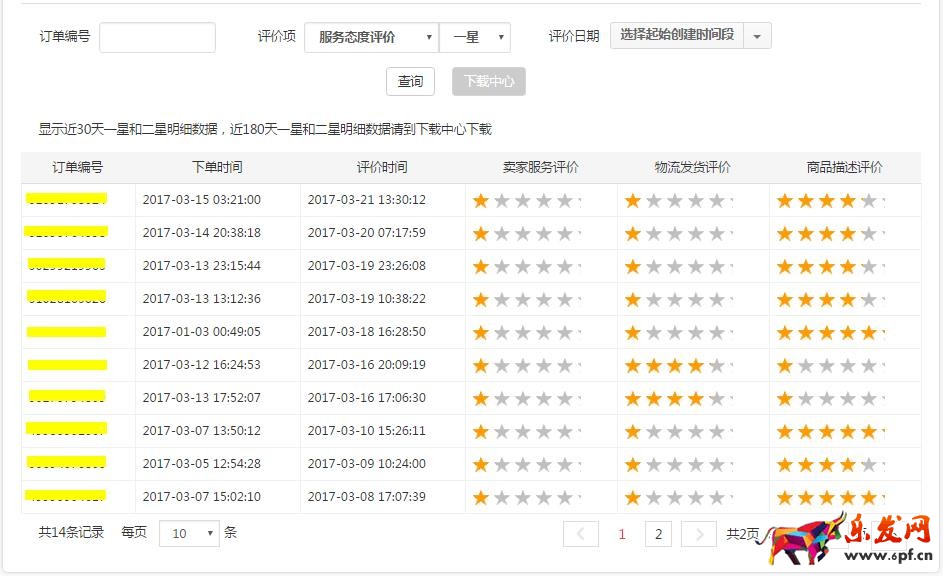 京东DSR订单评价