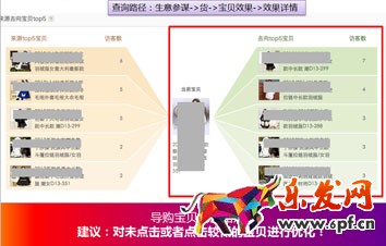 买家喜欢什么样的宝贝详情页 买家喜欢什么样的宝贝详情页