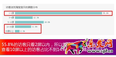 买家喜欢什么样的宝贝详情页 买家喜欢什么样的宝贝详情页