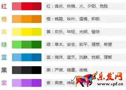 淘宝创意图制作技巧 淘宝创意图制作技巧
