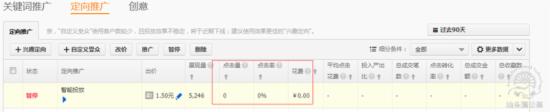 小类目直通车优化思路