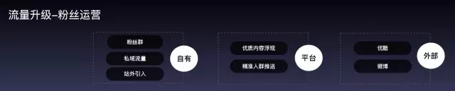 淘宝直播