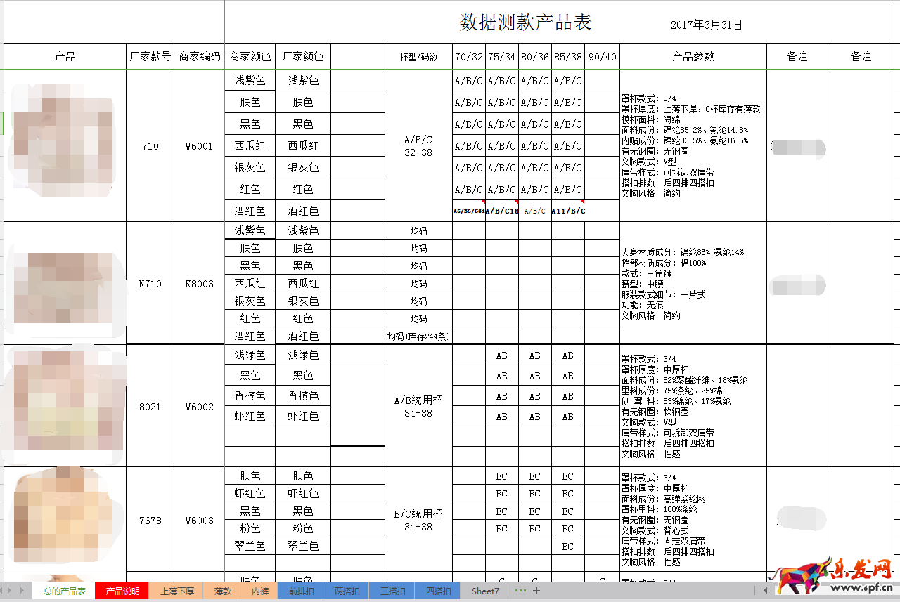 新手开店生意参谋数据分析技巧