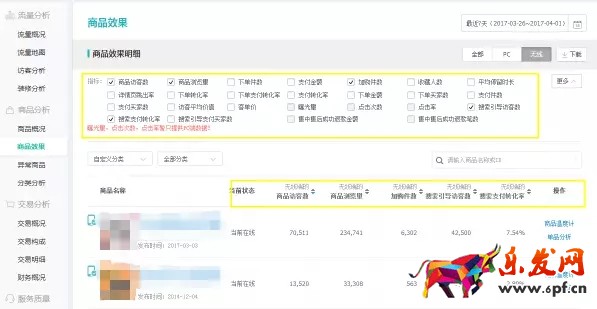 生意参谋