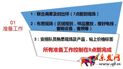 农村淘宝推广方案