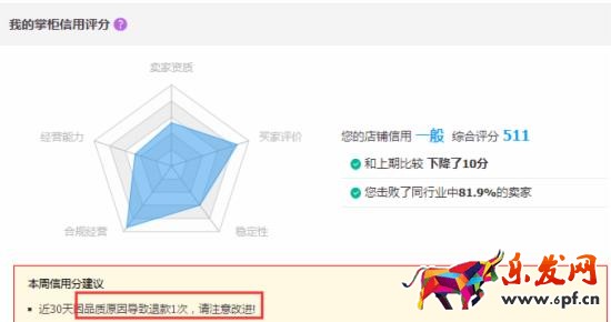 淘宝新开店铺如何引流？