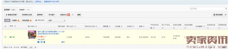 童车超高ROI的直通车优化技巧 童车超高ROI的直通车优化技巧
