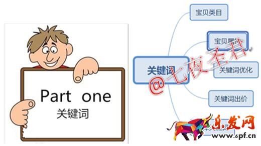【七夜】直通车开车驾照你拿到了吗？