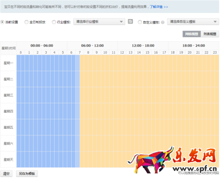 淘宝新手如何开好直通车？新手必知技巧