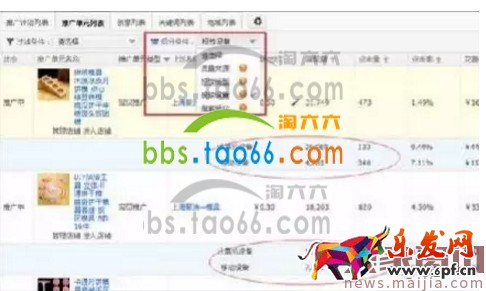 淘宝直通车报表数据解读方法 淘宝直通车报表数据解读方法