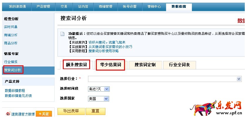 速卖通直通车打造爆款