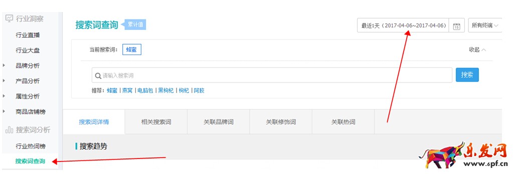 淘宝发布宝贝类目如何选择？正确的类目有多重要