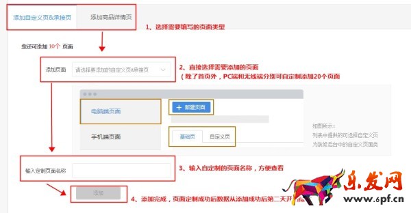 生意参谋热力图在哪里