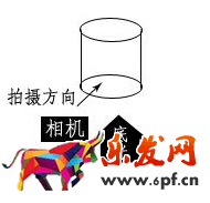 淘宝静物拍摄灯光布置
