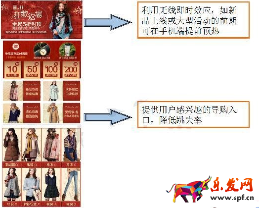 手机淘宝店铺首页装修技巧