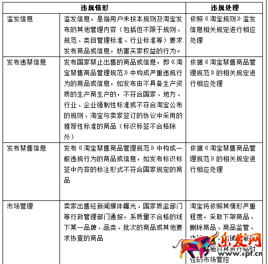 2017淘宝新规则