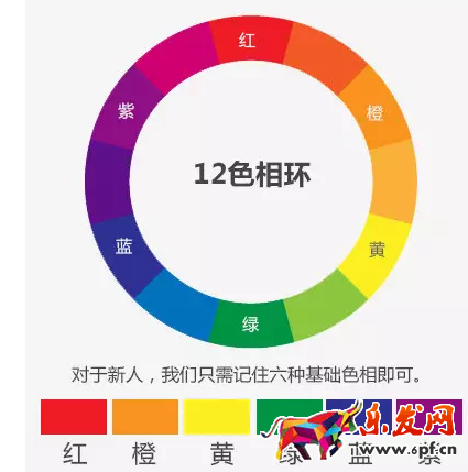 淘宝海报怎么配色 淘宝海报怎么配色