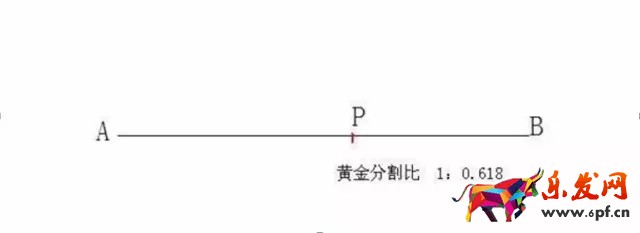淘宝宝贝定价