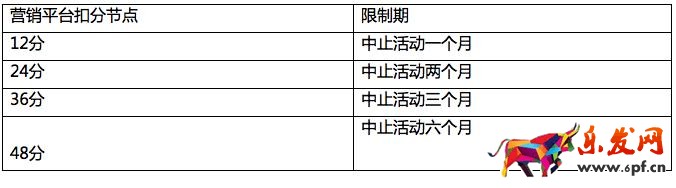 淘抢购规则 淘抢购规则