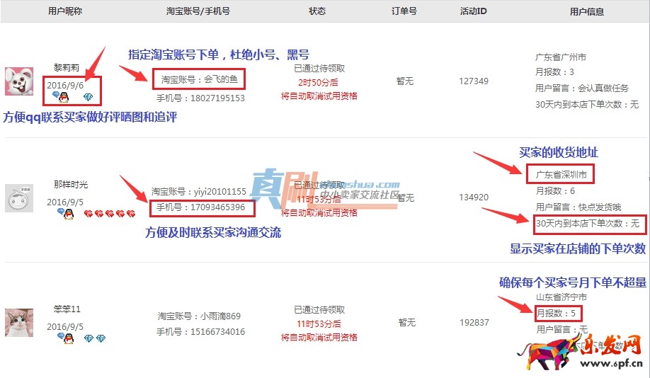 淘宝客ab单会处罚吗,淘宝客ab单的操作流程有哪些