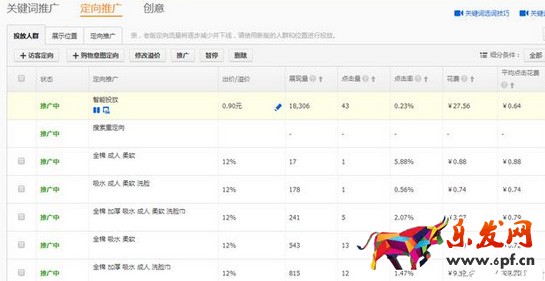 手淘首页流量来源