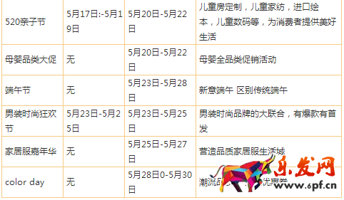 天猫活动大全
