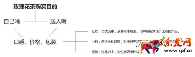 淘宝店铺主图怎么做 淘宝店铺主图怎么做
