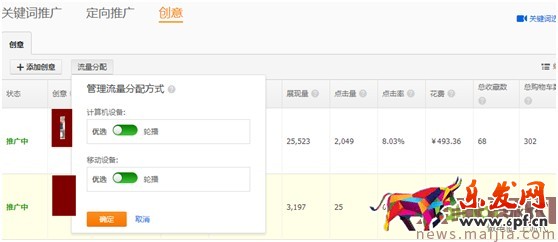 最新开车绝招:点击率到10%,ppc降到2毛