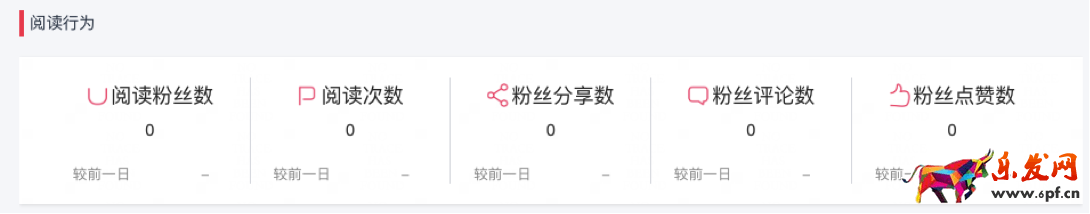 淘宝达人