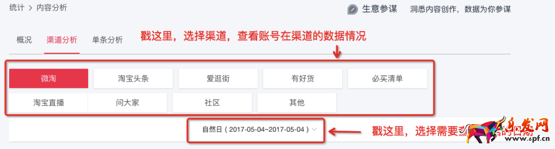 淘宝达人