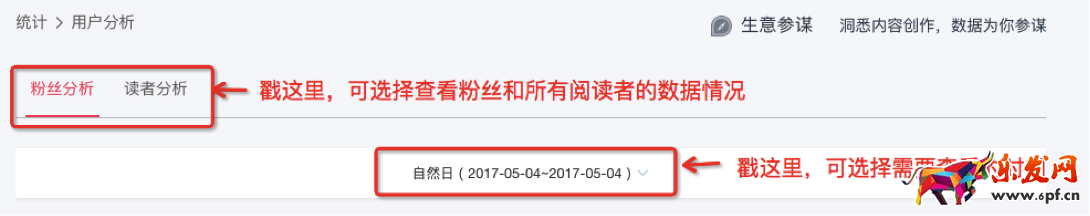 淘宝达人