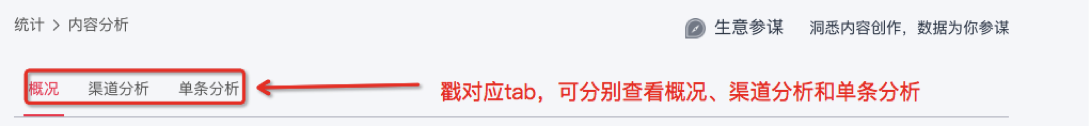 淘宝达人