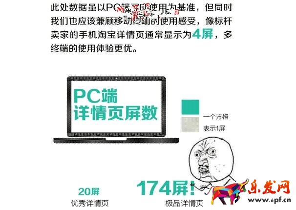 淘宝详情页多大合适
