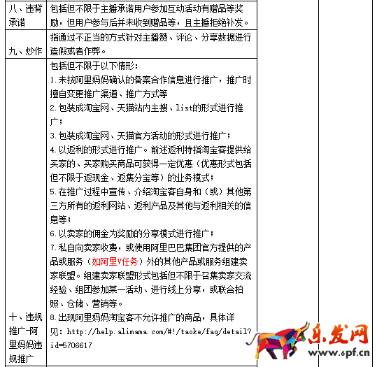 淘宝直播平台管理规范