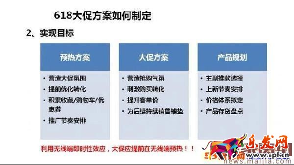 618年中大促来临,你的方案制定好了吗?