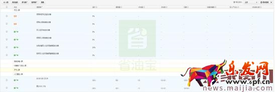 月销万单打造爆款,夏季新款打爆这样推 月销万单打造爆款,夏季新款打爆这样推