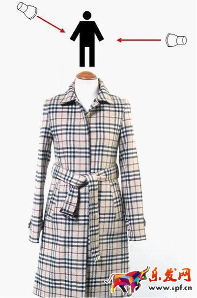 淘宝服装拍照灯光布置
